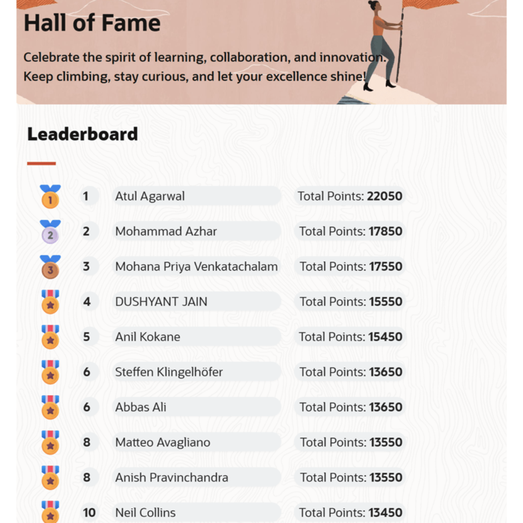 𝗢𝗿𝗮𝗰𝗹𝗲 𝗔𝗜 𝗔𝗴𝗲𝗻𝘁 𝗦𝘁𝘂𝗱𝗶𝗼 𝗣𝗮𝗿𝘁𝗻𝗲𝗿&nbsp;𝗧𝗿𝗮𝗶𝗻𝗶𝗻𝗴!