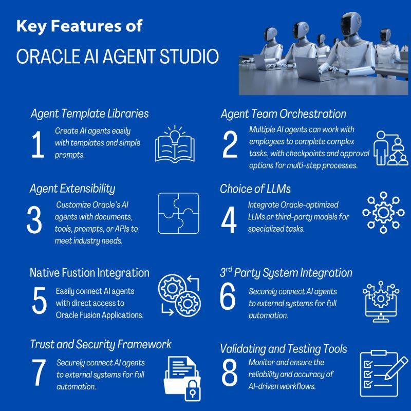 𝗢𝗿𝗮𝗰𝗹𝗲’𝘀 𝗔𝗜 𝗔𝗴𝗲𝗻𝘁 𝗦𝘁𝘂𝗱𝗶𝗼: 𝗧𝗿𝗮𝗻𝘀𝗳𝗼𝗿𝗺𝗶𝗻𝗴 𝗘𝗻𝘁𝗲𝗿𝗽𝗿𝗶𝘀𝗲&nbsp;𝗢𝗽𝗲𝗿𝗮𝘁𝗶𝗼𝗻𝘀