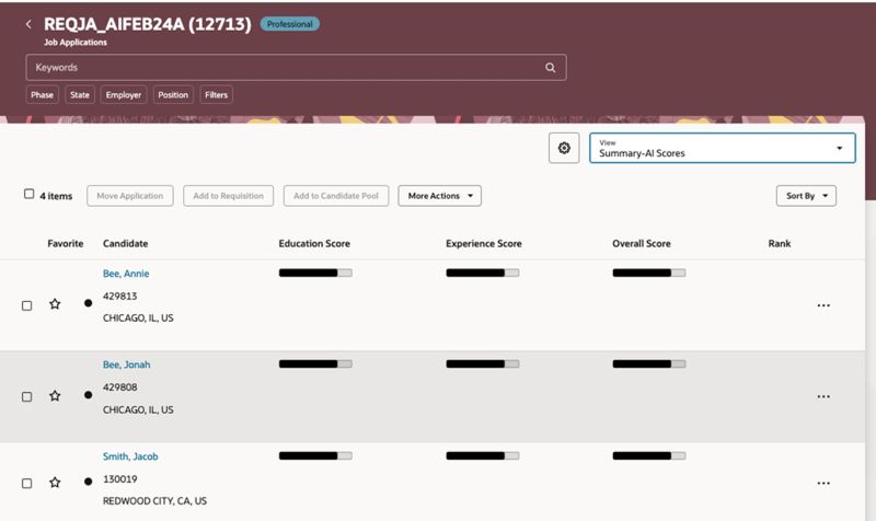 𝗡𝗲𝘄 𝗶𝗻 𝗢𝗿𝗮𝗰𝗹𝗲 𝗥𝗲𝗰𝗿𝘂𝗶𝘁𝗶𝗻𝗴 𝗖𝗹𝗼𝘂𝗱&nbsp;𝟮𝟱𝗕