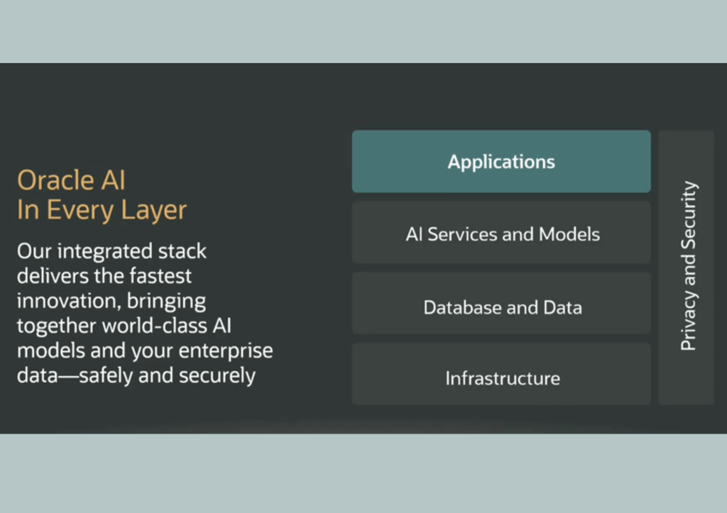 𝗢𝗿𝗮𝗰𝗹𝗲 𝗖𝗹𝗼𝘂𝗱𝗪𝗼𝗿𝗹𝗱 𝗟𝗼𝗻𝗱𝗼𝗻: 𝗔𝗜 𝗶𝘀&nbsp;𝗘𝘃𝗲𝗿𝘆𝘄𝗵𝗲𝗿𝗲!