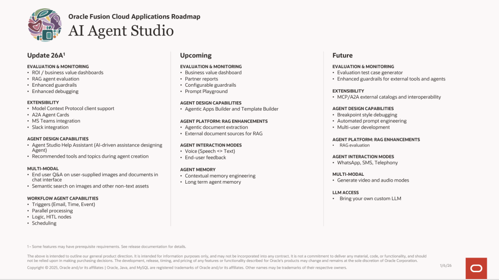 𝗢𝗿𝗮𝗰𝗹𝗲 𝗔𝗜 𝗔𝗴𝗲𝗻𝘁 𝗦𝘁𝘂𝗱𝗶𝗼 𝗥𝗼𝗮𝗱𝗺𝗮𝗽 𝟮𝟲𝗔 & 𝗕𝗲𝘆𝗼𝗻𝗱 – 𝗠𝘆&nbsp;𝗣𝗲𝗿𝘀𝗽𝗲𝗰𝘁𝗶𝘃𝗲