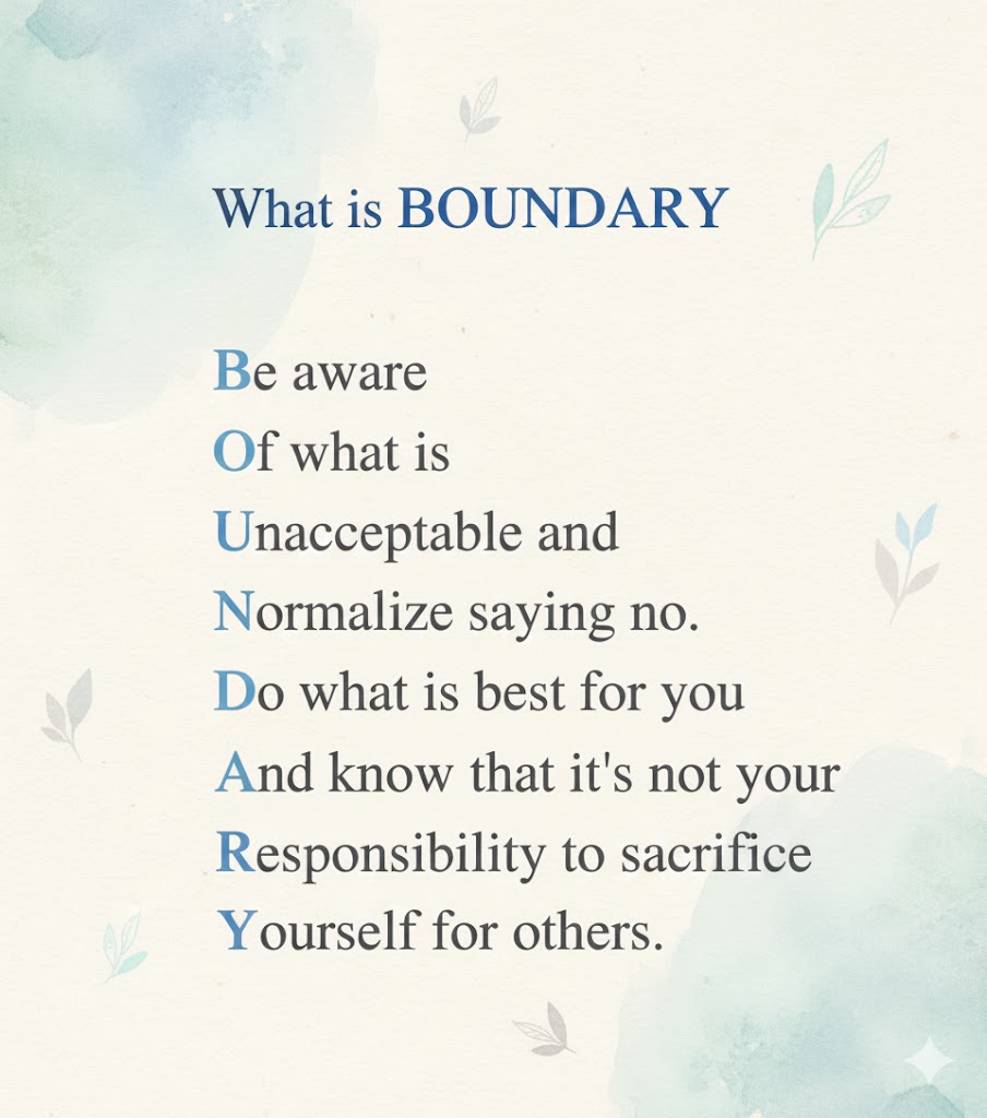 Boundary