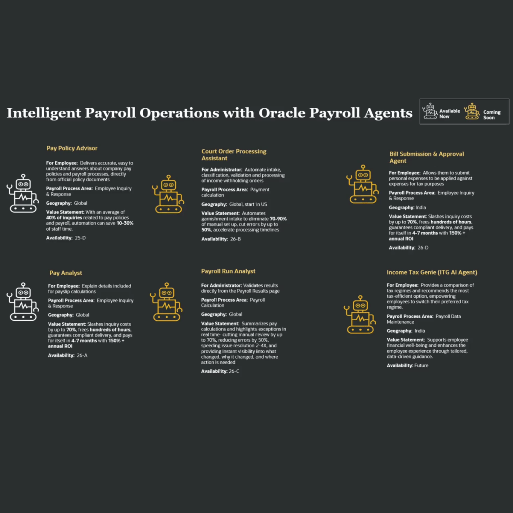 𝗜𝗻𝘁𝗲𝗹𝗹𝗶𝗴𝗲𝗻𝘁 𝗣𝗮𝘆𝗿𝗼𝗹𝗹 𝗢𝗽𝗲𝗿𝗮𝘁𝗶𝗼𝗻𝘀 𝘄𝗶𝘁𝗵 𝗢𝗿𝗮𝗰𝗹𝗲 𝗣𝗮𝘆𝗿𝗼𝗹𝗹&nbsp;𝗔𝗴𝗲𝗻𝘁𝘀