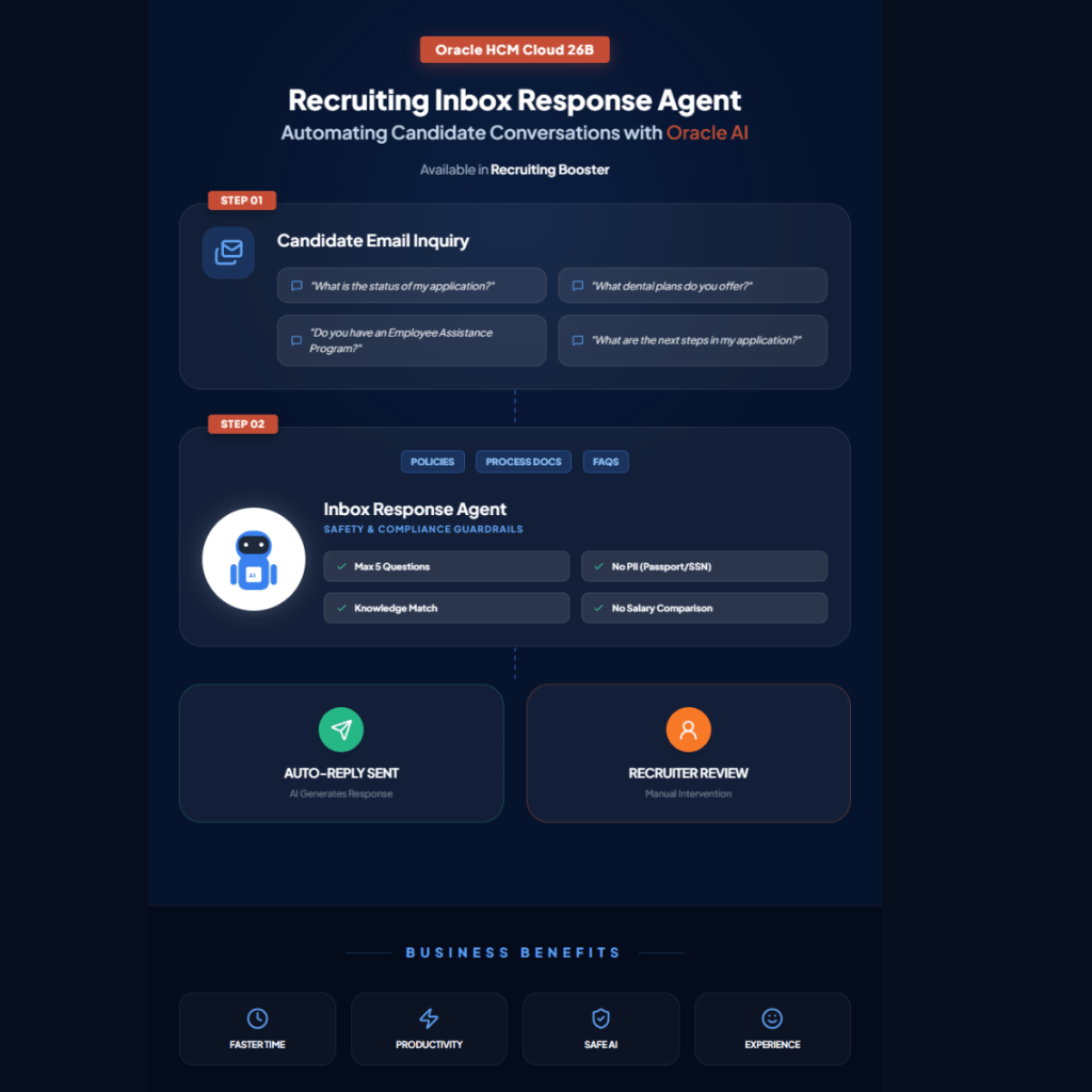 ๐ข๐ฟ๐ฎ๐ฐ๐น๐ฒ ๐๐๐ ๐ฎ๐ฒ๐ ๐๐ ๐๐ฒ๐ฟ๐ฒ