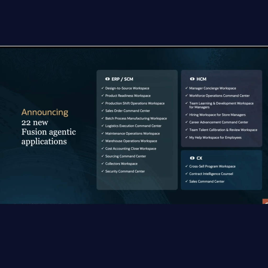 𝗕𝗹𝗼𝗴 #𝟯 – 𝗧𝗵𝗲 𝗡𝗲𝘅𝘁 𝗣𝗵𝗮𝘀𝗲 𝗼𝗳 𝗢𝗿𝗮𝗰𝗹𝗲 𝗛𝗖𝗠: 𝗜𝗻𝘁𝗲𝗹𝗹𝗶𝗴𝗲𝗻𝘁, 𝗔𝗴𝗲𝗻𝘁-𝗗𝗿𝗶𝘃𝗲𝗻, 𝗮𝗻𝗱&nbsp;𝗢𝘂𝘁𝗰𝗼𝗺𝗲-𝗙𝗼𝗰𝘂𝘀𝗲𝗱