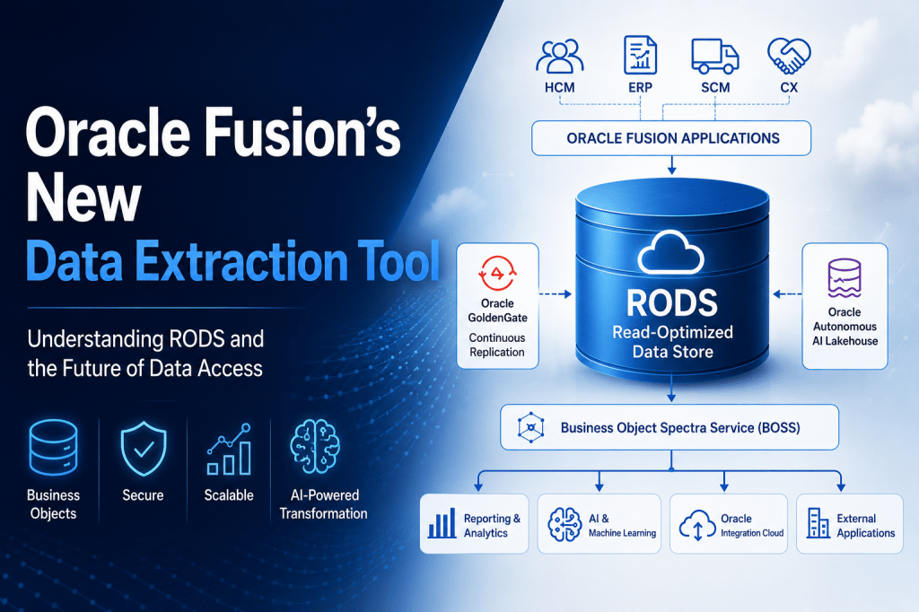 Oracle Fusion’s New Data Extraction Tool: Understanding&nbsp;RODS